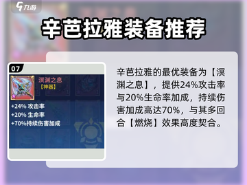 失落星环🔥辛芭拉雅培养搭配超全攻略🎉截图8
