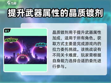 绝区零晶质镀剂获取攻略💥游戏党必看！截图2