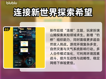 死亡搁浅2上市时间🔥粉丝等不及了！🎮截图4