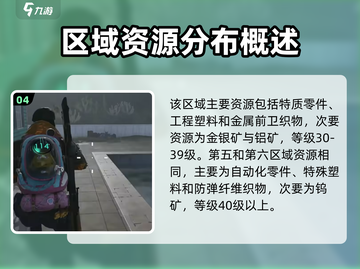 七日世界📖资源分布图曝光！玩家必看🔥截图5