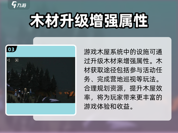 重返未来1999💚绿湖噩梦通关秘籍，必看攻略！截图4
