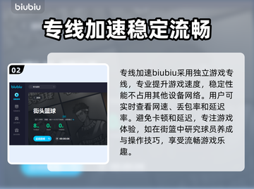 街头篮球🔥加速器推荐，玩游戏必备神器！截图3