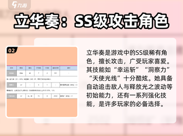 炽焰天穹🔥立华奏详细解析，游戏隐藏彩蛋全揭秘！截图3