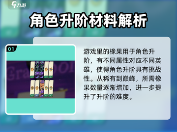 剑与远征2🔥橡果用途大全，玩家必看！截图2