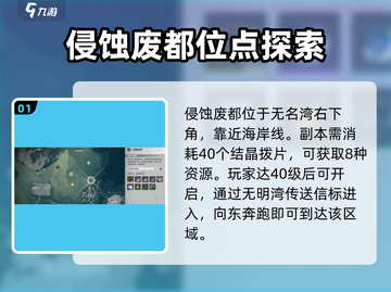 鸣潮🔥侵蚀废都隐藏位点大曝光！快收藏✔截图2