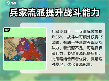 大周列国志统一四海🔥超全使用攻略🎉截图3