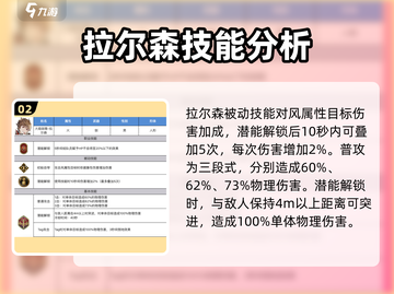 剑与骑士团🔥拉尔森技能属性大曝光！💥截图3