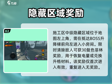 绝区零拉力委托隐藏路线🔥截图3