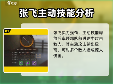 三国群英传鸿鹄霸业🔥张飞玩法攻略分享！截图2