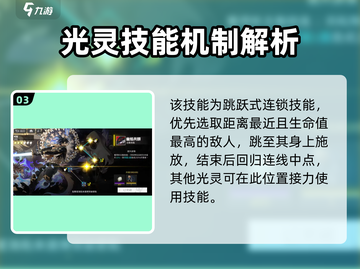 白夜极光🔥哈提强度爆表？角色详情揭秘！截图4