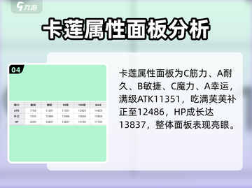 FGO卡莲🔥超详细解读，必看❗截图5