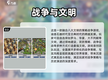 🔥2025文明游戏排行榜出炉！🎮这些神作你玩过吗？截图4