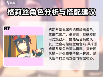 绝区零🔥预抽卡必选角色推荐！新手必看👇截图4
