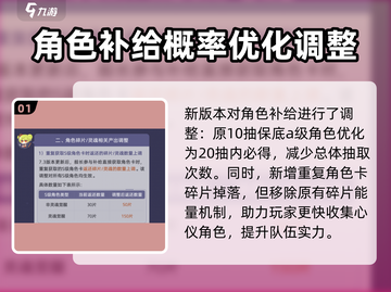 崩坏3第二部抽卡保底全攻略✨助你逆袭游戏大师！截图2