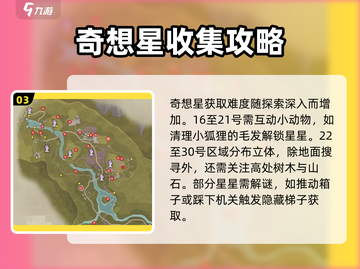 无限暖暖🔥微风绿野奇想星位置大全✨截图4