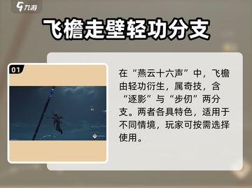 燕云十六声：飞檐走壁操作全解！🎉游戏技巧大公开截图2