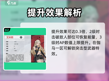 钢岚🔥艾米莉角色强度解析✨玩了就上头！截图3