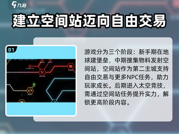 秩序新曙光🔥空间站发射指南！🚀截图2