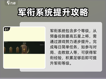 萤火突击🔥快速升军衔秘籍，老兵分享必看！截图2