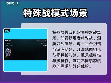 💥CFHD掉帧救星！游戏卡顿？一招解决！🎮🔥截图6