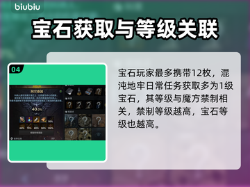 命运方舟宝石获取全攻略💎玩家必看！截图5