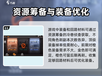 新月同行装备🔥这样选才最强💥截图4