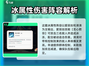 美食大乱斗🔥最强阵容推荐，这样搭配轻松取胜！截图3