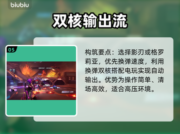 🔥《矩阵零日危机》最强流派推荐！💥截图6