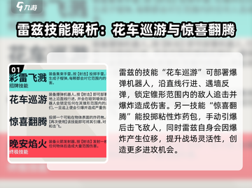 无畏契约🔥雷兹源能行动技能介绍来啦！截图2