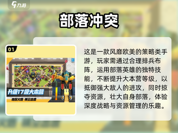 🔥2025必玩欧美汉化手游TOP榜🎮截图2