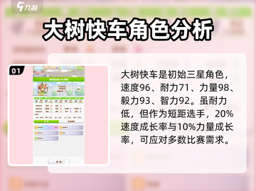 闪耀优俊少女大树角色育成🔥快车指南💎截图2