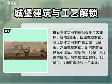 王国两位君主建筑全攻略🔥助你称霸王国！截图4