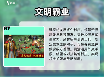 🏰2025最火中世纪村庄游戏🔥截图6