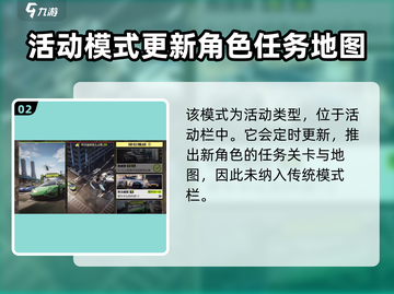 极品飞车集结🔥明星模式在哪？开启方法大揭秘！截图3
