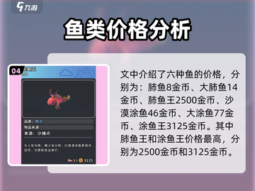 沙石镇时光💰鱼类价格大曝光！钓鱼达人必看🐟截图5