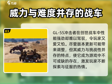 创世战车GL-55冲击者🔥超强攻略来袭！游戏党必看💡截图4
