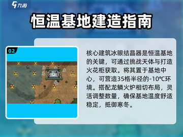饥荒联机版🔥恒温基地搭建攻略💎截图3