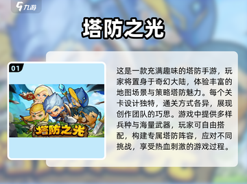 🔥2025最有趣单机塔防手游排行榜🔥截图2
