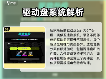 绝区零🔥圣遗物大起底，游戏党必看！截图4