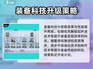 创造吧我们的星球🔥装备科技获取全攻略！🎮截图4