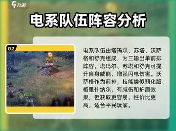 原神⚡龙息神寂电队超强攻略⚡阵容推荐截图3