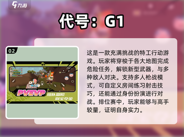 🔥2024必玩！超耐打枪战手游推荐🎮截图3