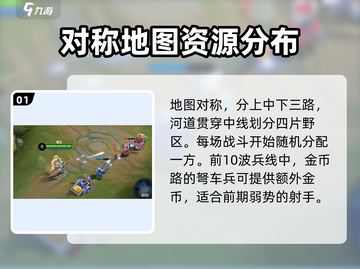 决胜巅峰游戏5v5团战🔥技巧大公开！轻松取胜💡截图2