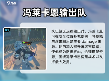 绝区零🔥冯莱卡恩最强配队推荐来啦！⚡截图4