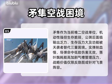 🎮解限机矛隼技能全解析！玩法教学🔥截图6
