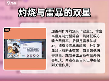 破晓序列🔥强度排行榜！游戏强力角色推荐🎉截图9