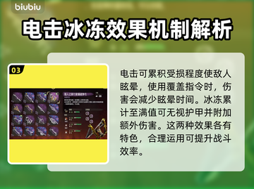 地平线零之曙光属性全解析🔥游戏党必看！截图4