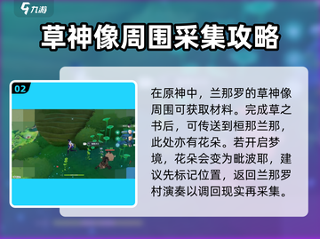 原神🔥帕蒂莎兰采集位置全攻略💎截图3