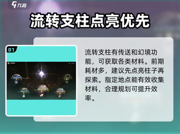 无限暖暖流转之柱🔥全解攻略来了！📌截图2