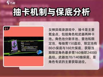 《女神异闻录夜幕魅影》氪金攻略🔥超全解析！截图2